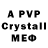 A PVP СК 02.01.2021
